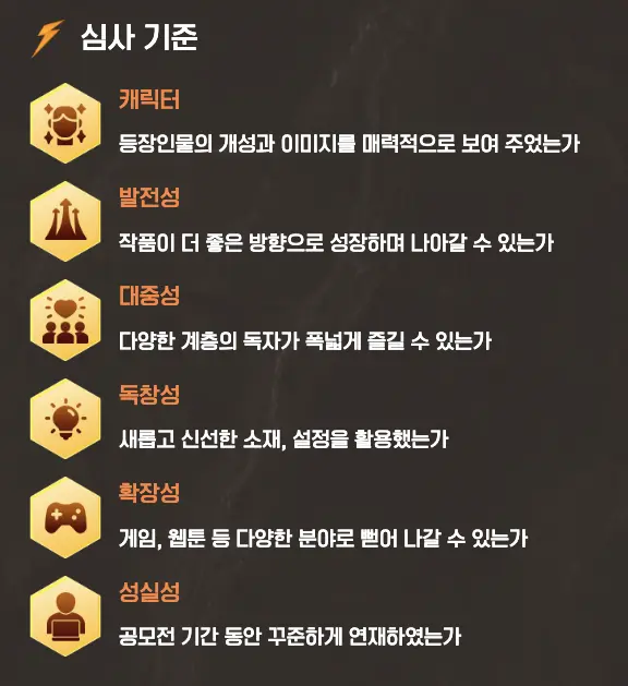 노벨피아 웹소설 공모전 천지창조