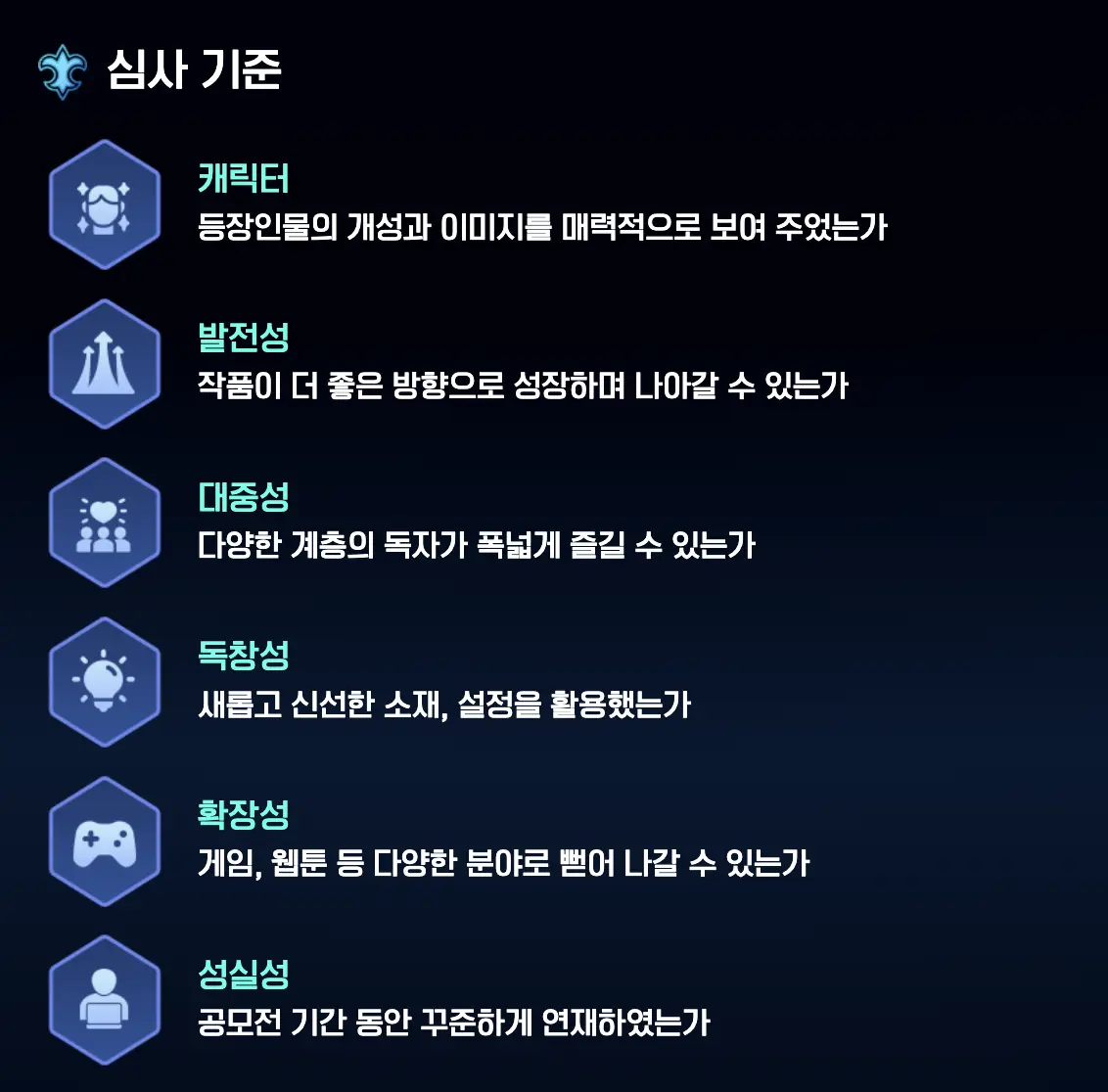 노벨피아 심사 기준
