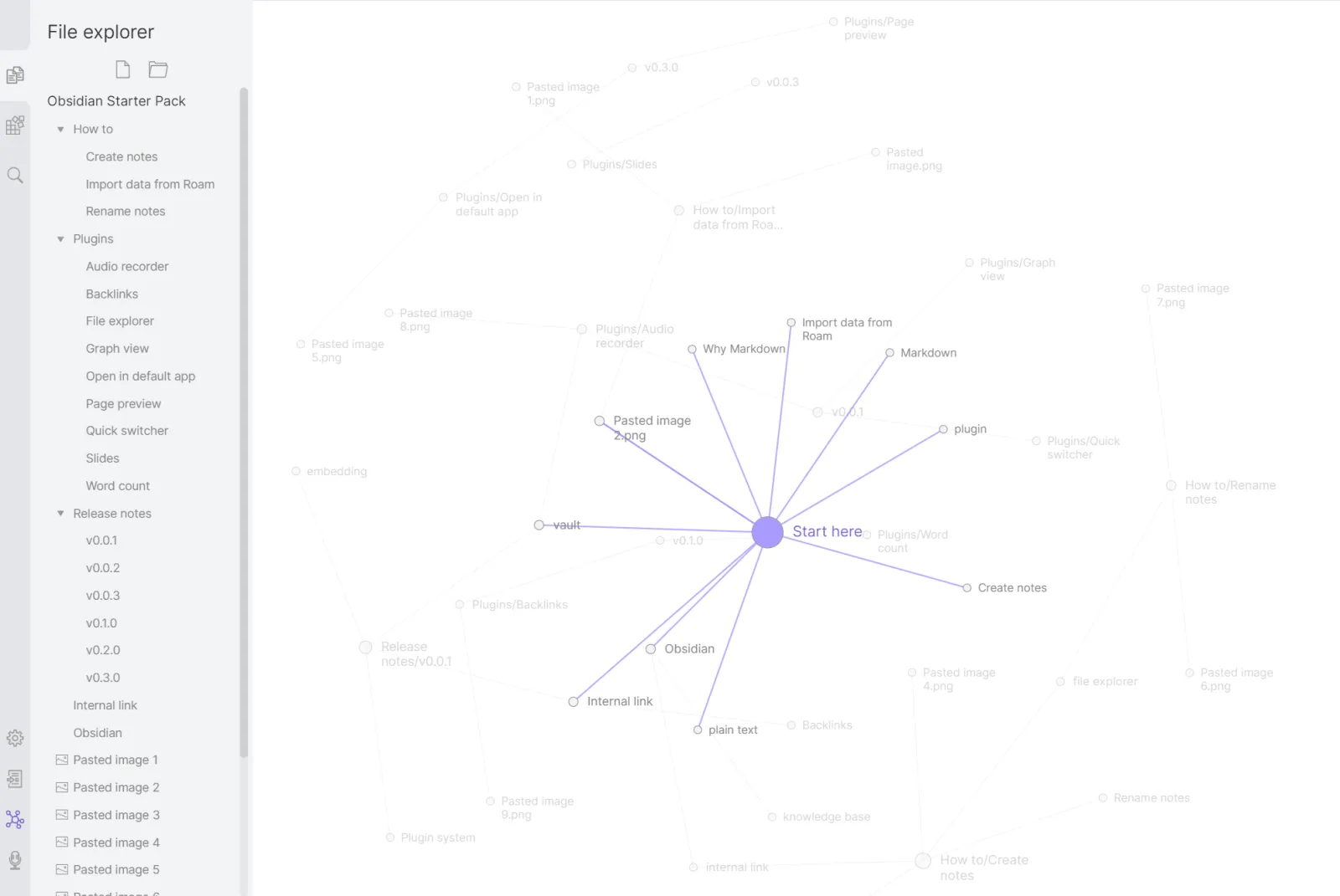 Obsidian graph view